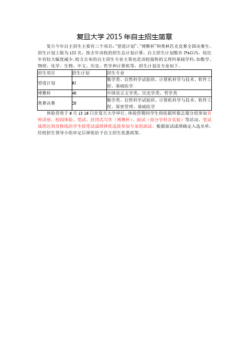 复旦大学2015年自主招生简章