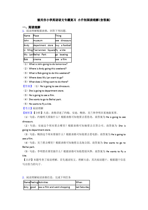 韶关市小学英语语文专题复习 小升初阅读理解(含答案)