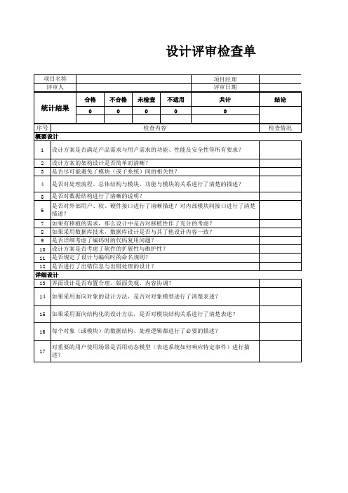 项目设计评审检查表