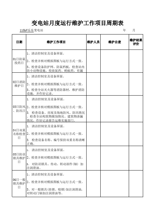 变电站月度运行维护工作项目周期表