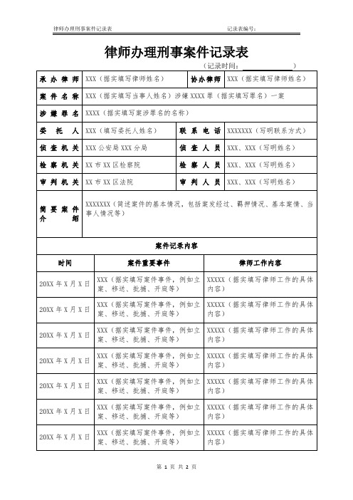 律师办理刑事案件记录表