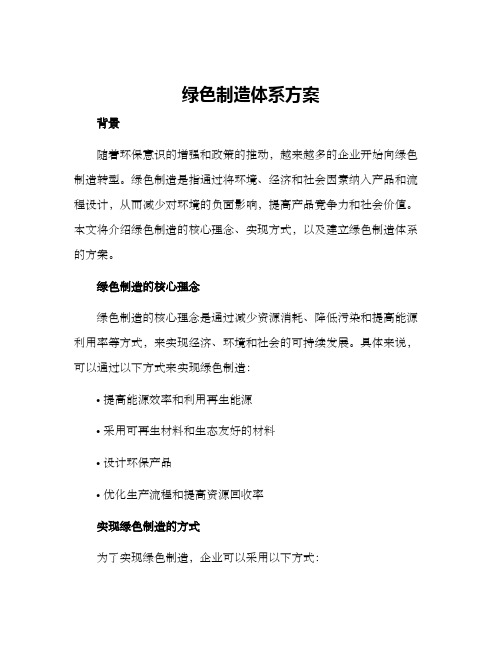 绿色制造体系方案