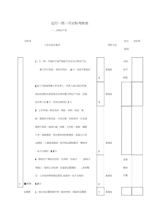 班组对标考核表