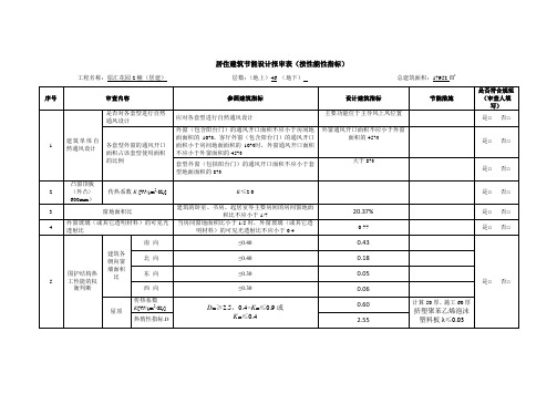 2幢(居建)湛江市居住建筑节能设计报审表(按性能性指标)