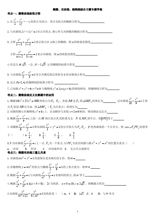 椭圆、双曲线、抛物线综合习题专题学案