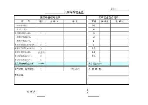 现金盘点表模板