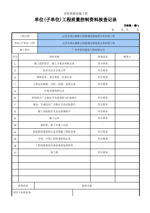 单位(子单位)工程质量控制资料核查记录