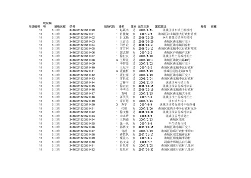 谯城区汤陵街道办事处汤陵小学体测模版1