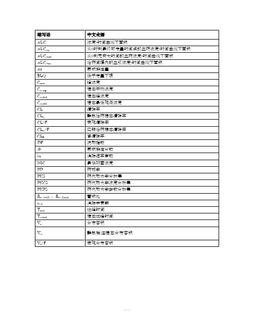 药代动力学参数汇总