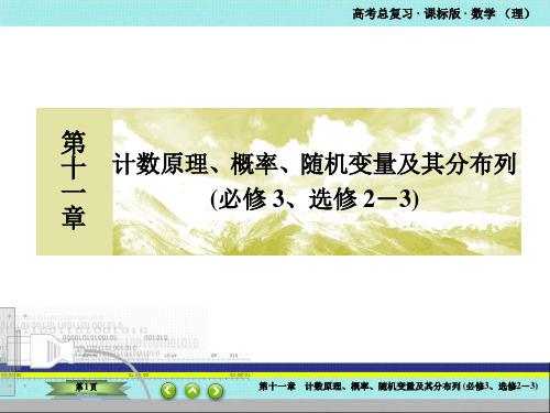 高考总复习课标版数学 计数原理、概率、随机变量及其分布列-分类加法、分步乘法计数原理-主干知识梳理