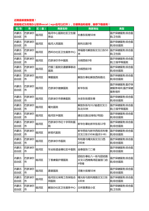 2020新版内蒙古自治区巴彦淖尔市医院工商企业公司商家名录名单黄页联系方式大全106家