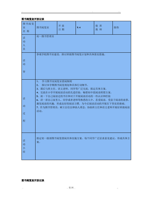 图书阅览室开放记录