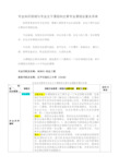 2019年-专业知识领域与专业主干课程和主要专业课程关系