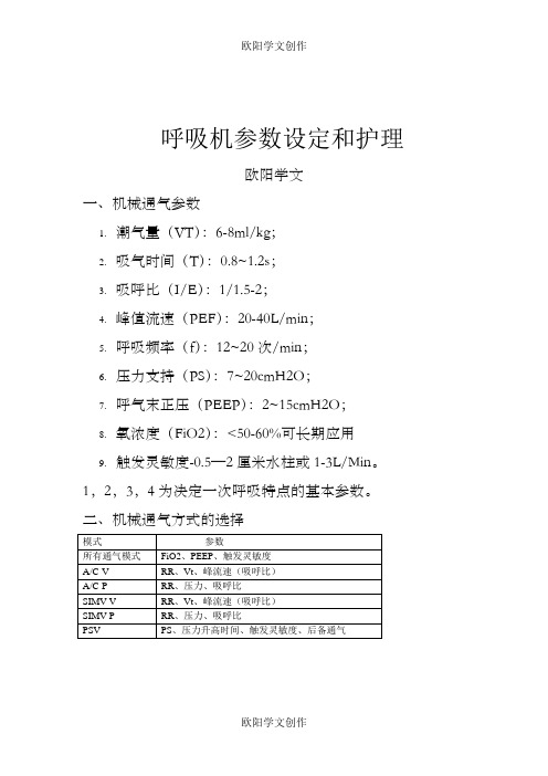 呼吸机常规参数设置和调整之欧阳学文创作