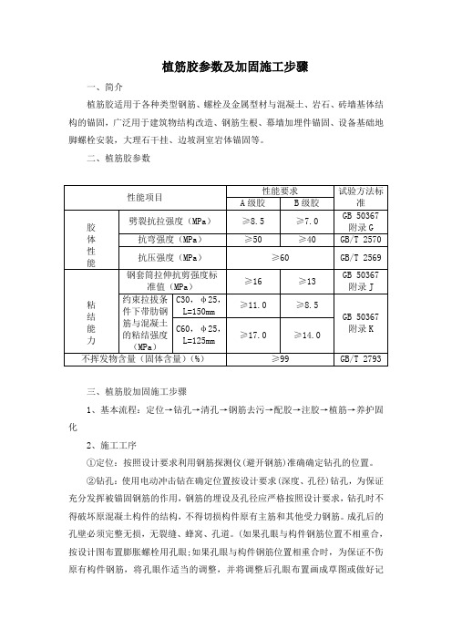 卡本植筋胶参数及加固施工步骤