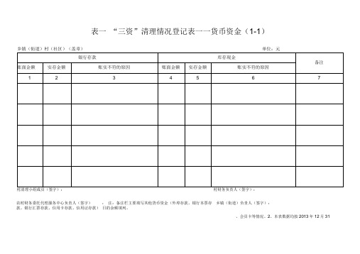 “三资”清理情况登记表、汇总、补充表(最新全套)