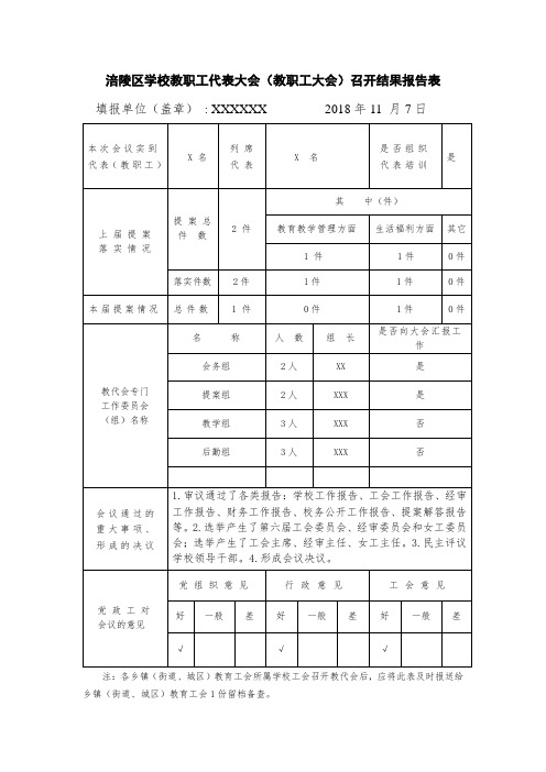 教代会结果报告表