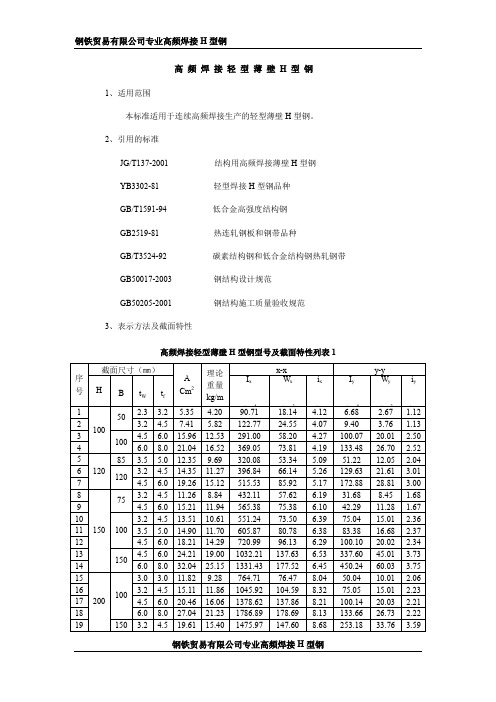 结构用高频焊接薄壁H型钢生产标准介绍