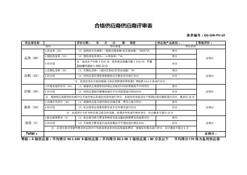 合格供应商供应商评审表