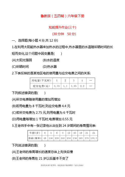 2020—2021年最新鲁教版五四制六年级数学下册用表格表示变量之间的关系同步测试(解析版).docx