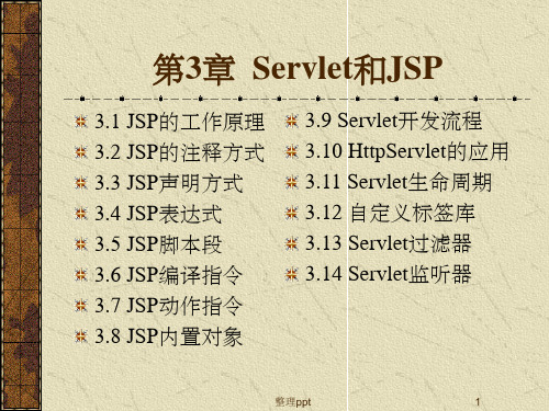 《JSP和Servl》PPT课件