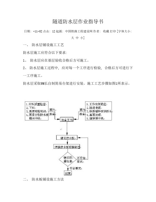 隧道防水层作业指导书