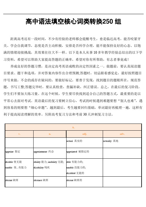 超实用高考英语专题复习：高考英语语法填空核心词类转换250组讲义