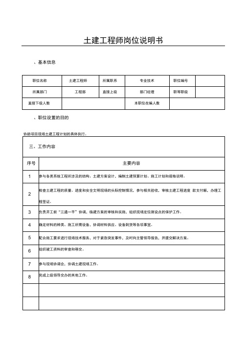 某房地产公司土建工程师岗位说明书