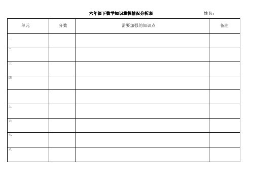 知识掌握情况分析表副本