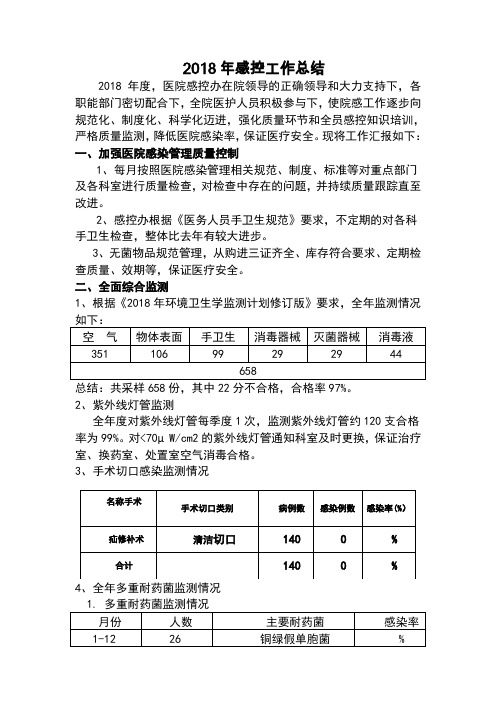 2018年感控工作总结