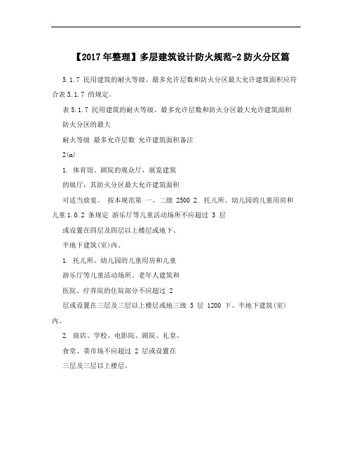 【2017年整理】多层建筑设计防火规范-2防火分区篇