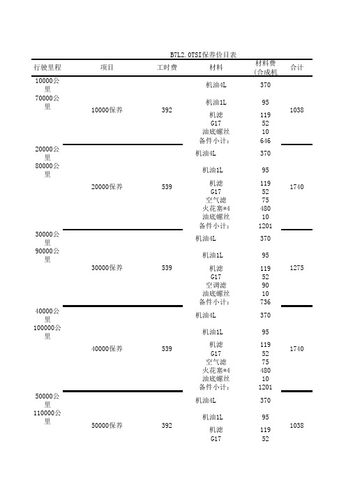 一汽大众保养价目表4S