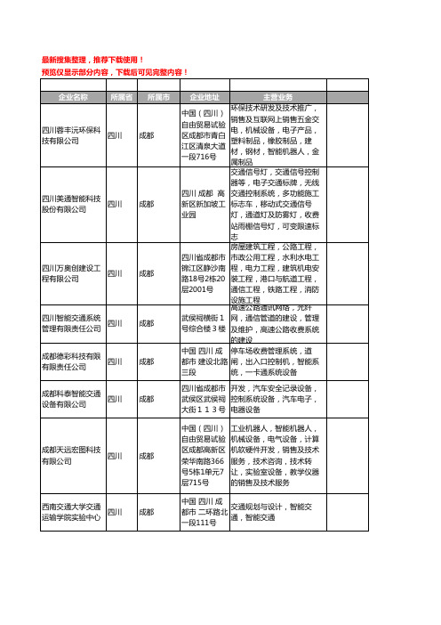 新版四川省成都智能交通工商企业公司商家名录名单联系方式大全112家