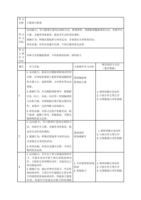 小学体育与健康二年级《小篮球与游戏》大单元教学设计教学计划