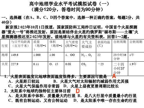 高中地理学业水平考试模拟试卷省优质课赛课获奖课件市赛课一等奖课件