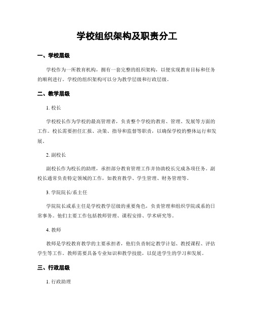 学校组织架构及职责分工