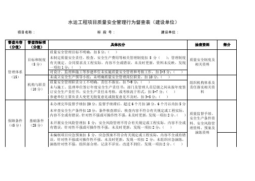 水运工程质量安全综合督查管理行为评分表