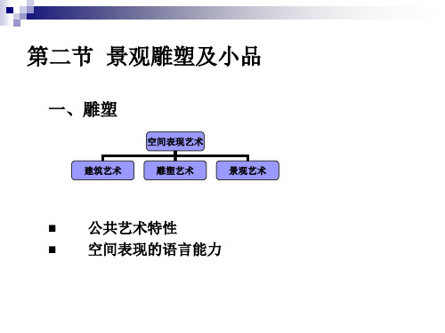 景观雕塑与环境小品概论