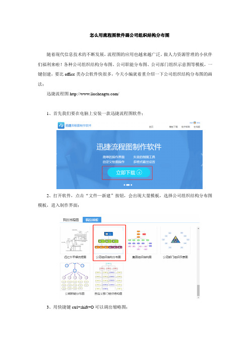 怎么用流程图软件画公司组织机构分布图