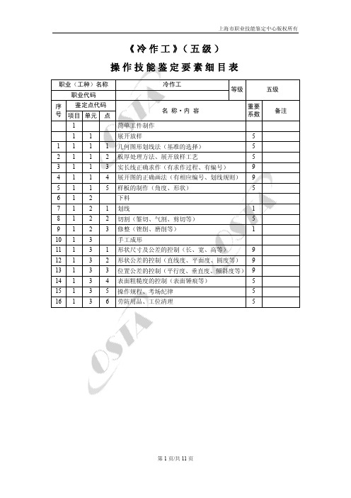 《冷作工》(五级)操作技能鉴定要素细目表