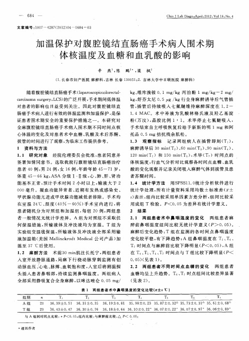 加温保护对腹腔镜结直肠癌手术病人围术期体核温度及血糖和血乳酸的影响