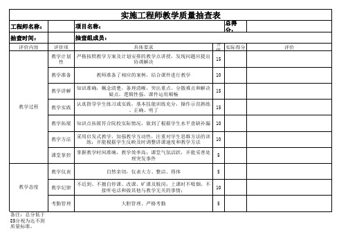 培训学校实施工程师教学质量抽查表