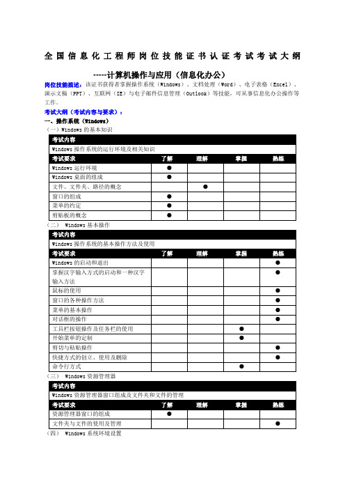 全国信息化工程师岗位技能证书认证考试考试大纲