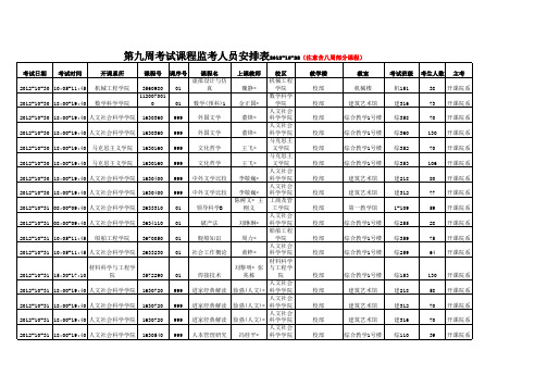 第九周考试监考安排表请仔细查阅