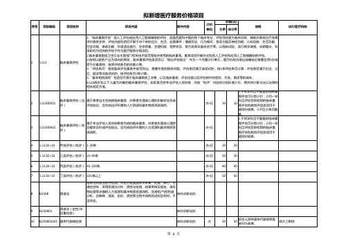 2022河南省拟新增、修订和转归医疗服务价格项目