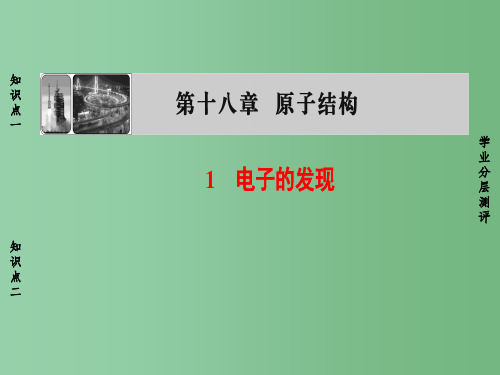 高中物理第18章原子结构1电子的发现课件新人教