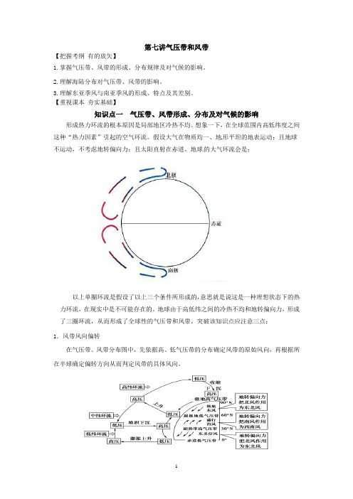 第七讲气压带和风带