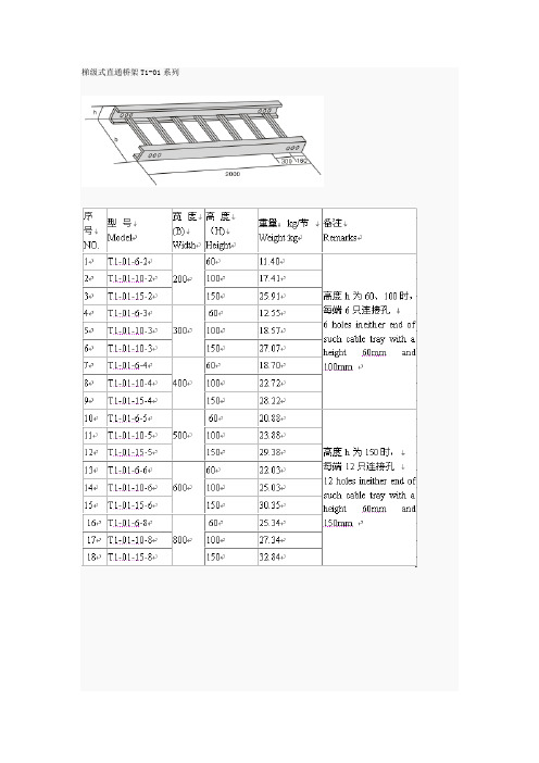 桥架规格及重量参考