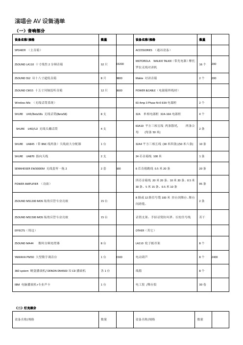 演唱会AV设备清单