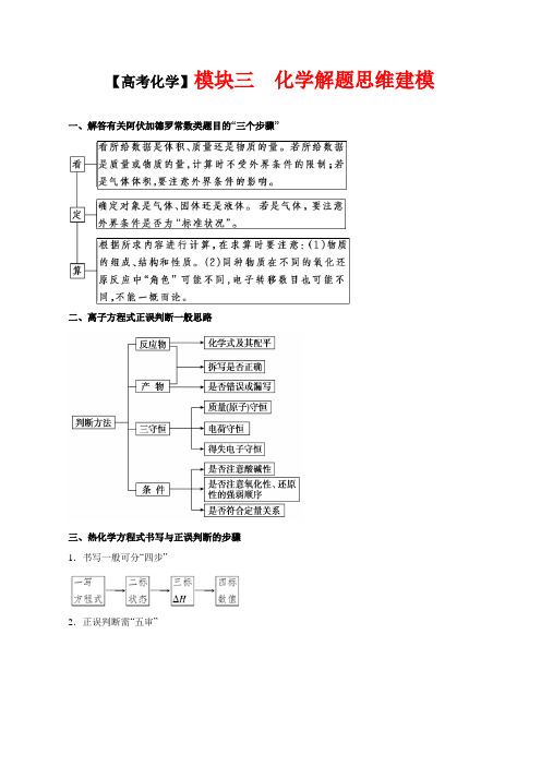 【2020年高考化学】化学解题思维建模